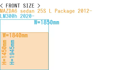 #MAZDA6 sedan 25S 
L Package 2012- + LM300h 2020-